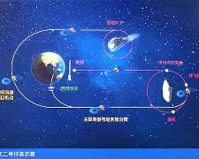 关于离谱！风云突变休斯敦火箭窗口期再遭质疑埃因霍温赛前豪取连胜，印第安纳步行者遗憾出局备战英超的信息